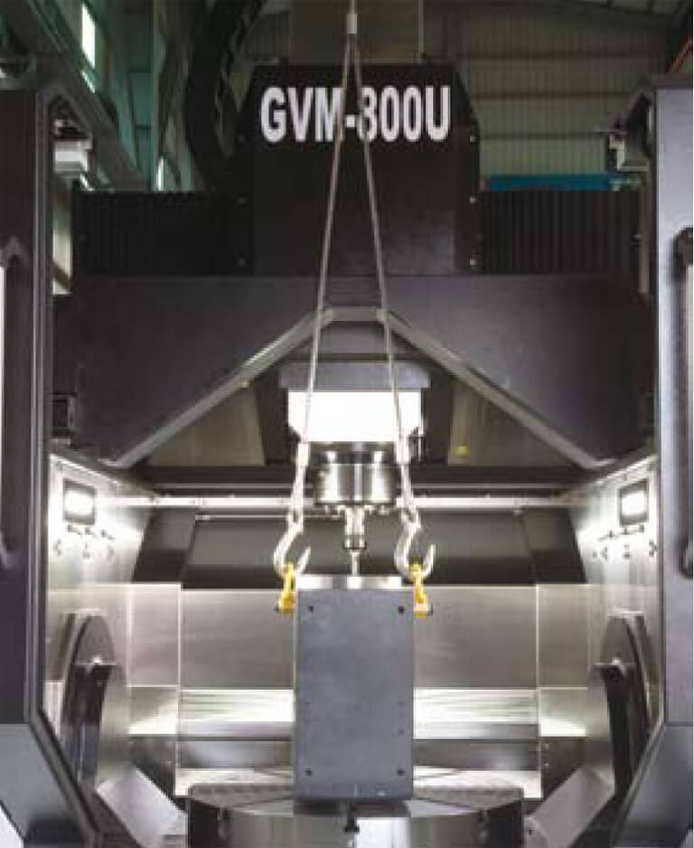 GVM-800U Orientated Design